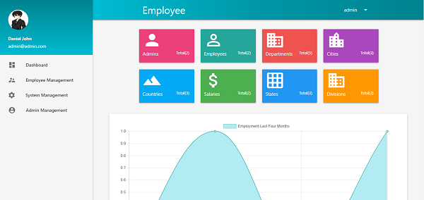 Employee Mangement System