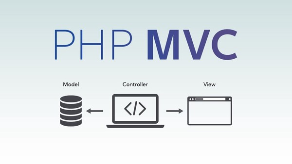 MVC Framework